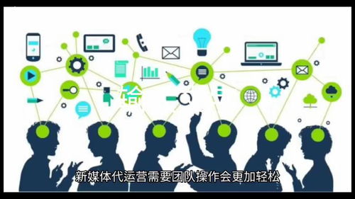 新媒體代運營 企業數字化轉型中的高效增長引擎